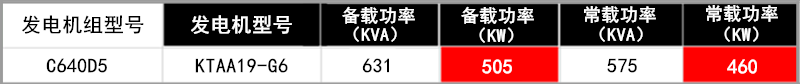 全功率參數7.png