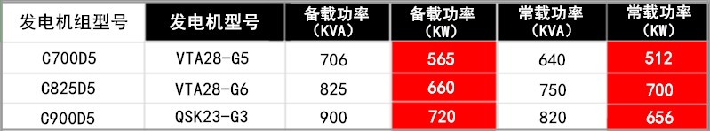 全功率參數8.png