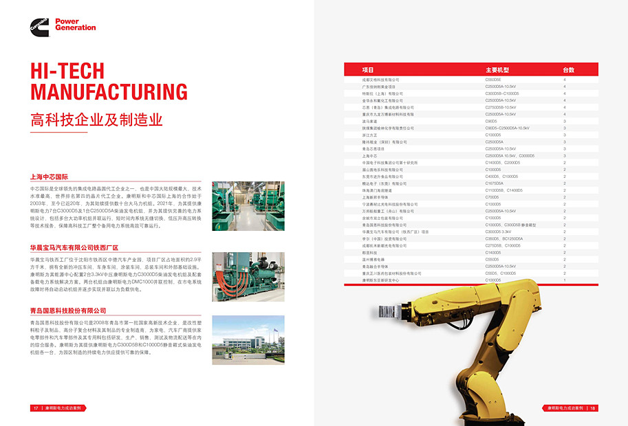高科技企業(yè).jpg